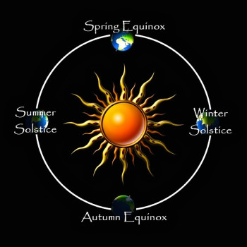 solstices_and_equinoxes-1